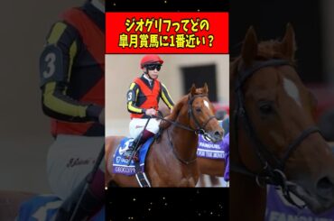 【競馬】ジオグリフって過去の皐月賞馬の中だと誰が1番近い？#shorts