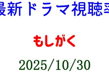 もしがく5話 3.8% 視聴率上がる！視聴率速報☆2025年10月30日