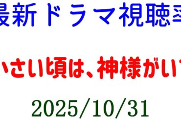 緊急取調室 放送休止！野球視聴率！視聴率速報☆2025年10月31日