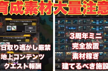 【メガニケ】3周年ミニゲーム進めると完全放置出来る&地上コンテンツ取り逃がし厳禁育成素材！【勝利の女神NIKKE】