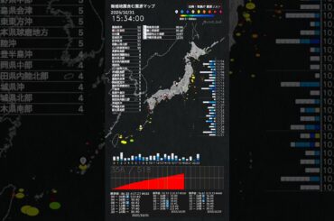 内容：2025年10月31日