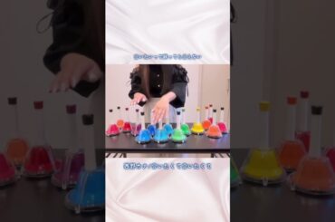 会いたくて会いたくて 弾いてみた🎶