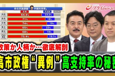 【政策か人柄か…徹底解剖】高市政権“異例”高支持率の秘密 佐藤正久×河野有理×鈴木邦和 2025/10/31放送＜前編＞【BSフジ プライムニュース】