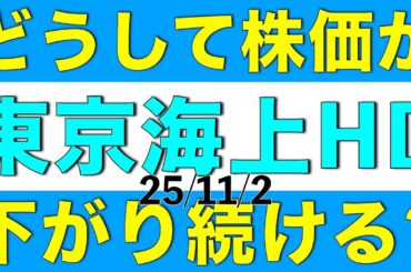 東京海上ホールディングスの株価がここしばらく下がり続けているのはどうしてなのか解説します