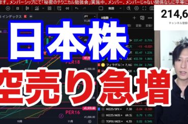 10/28【日本株空売り急増‼日経平均爆上げ継続か。下落サイン見逃すな】ニデック日経除外で大暴落。ドル円152円。米国株、ナスダック、半導体、AI関連銘柄強い‼仮想通貨ビットコイン反発。金先物急落。