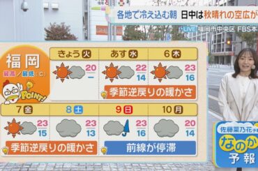 佐藤菜乃花気象予報士のお天気情報　バリはやッ!　11月4日