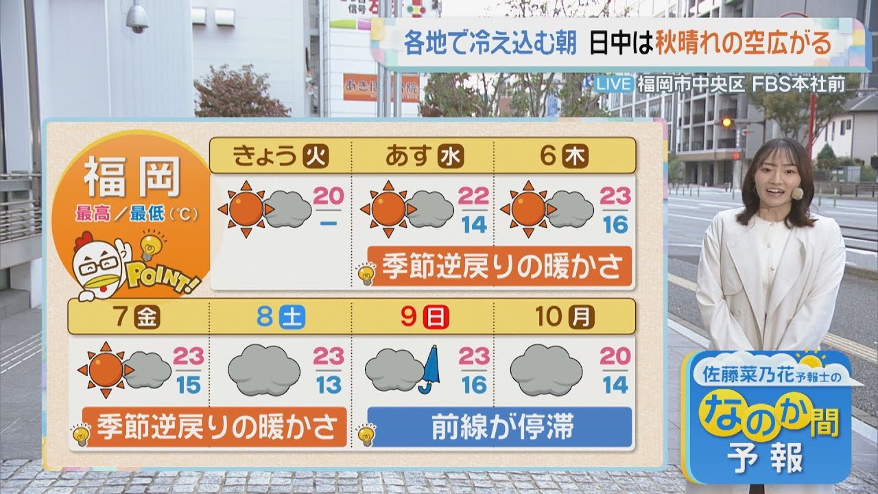 佐藤菜乃花気象予報士のお天気情報 バリはやッ! 11月4日 佐藤菜乃花気象予報士のお天気情報 バリはやッ! 11月4日