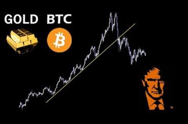 許容範囲内の調整です【BTC ゴールド】