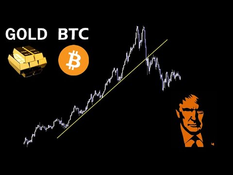 許容範囲内の調整です【BTC ゴールド】 許容範囲内の調整です【BTC ゴールド】