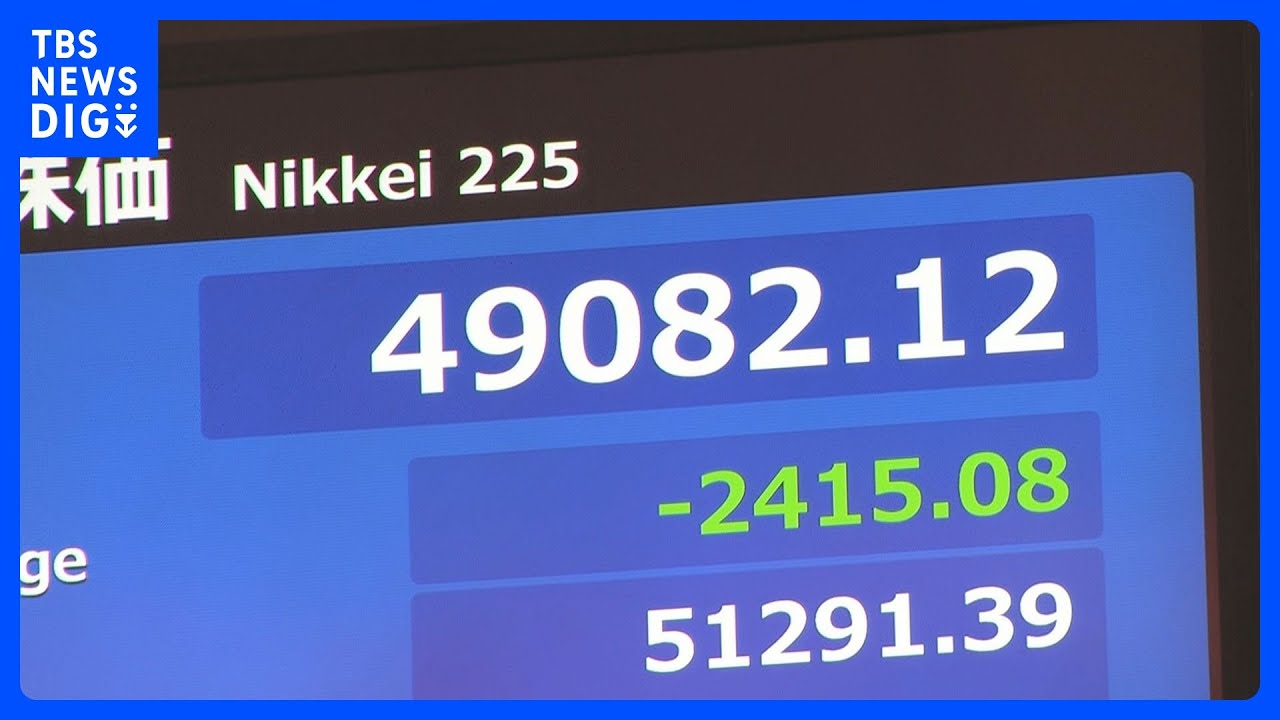 日経平均株価が午前一時2400円を超える大幅な値下がり 午後はやや値を戻すも5万円台挟む展開に 背景にアメリカのAIブームへの警戒感|TBS NEWS DIG 日経平均株価が午前一時2400円を超える大幅な値下がり 午後はやや値を戻すも5万円台挟む展開に 背景にアメリカのAIブームへの警戒感|TBS NEWS DIG