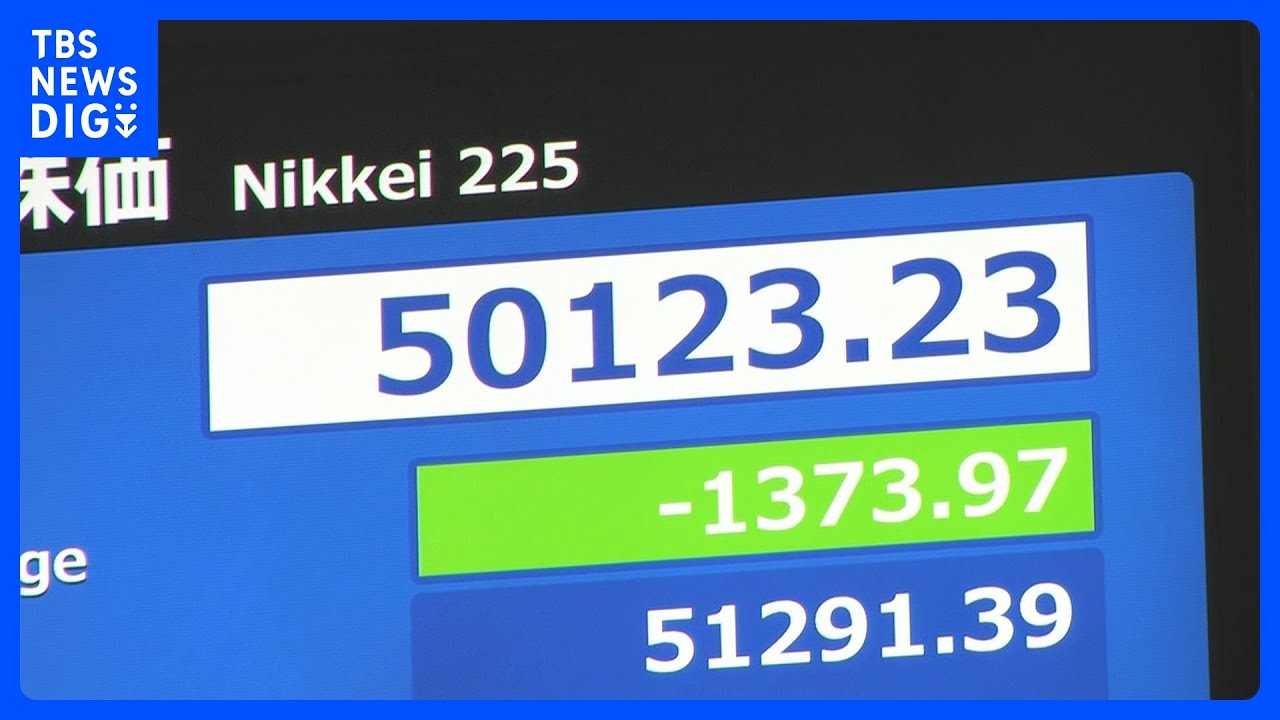 【速報】日経平均株価急落 午後はやや値を戻し5万円台を挟む展開に アメリカのAIブームへの警戒感から|TBS NEWS DIG 【速報】日経平均株価急落 午後はやや値を戻し5万円台を挟む展開に アメリカのAIブームへの警戒感から|TBS NEWS DIG