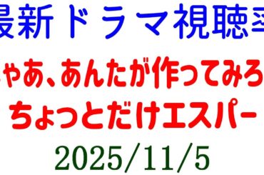 じゃあつく 好調！ エスパー ダウン！視聴率速報☆2025年11月5日
