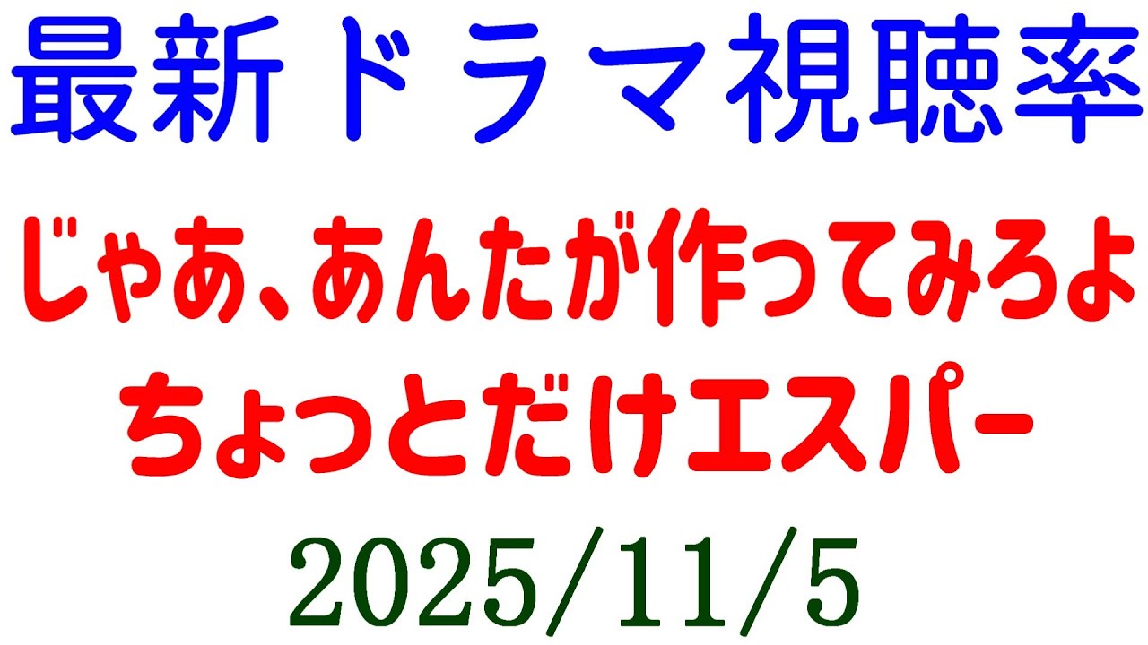 じゃあつく 好調! エスパー ダウン!視聴率速報☆2025年11月5日 じゃあつく 好調! エスパー ダウン!視聴率速報☆2025年11月5日
