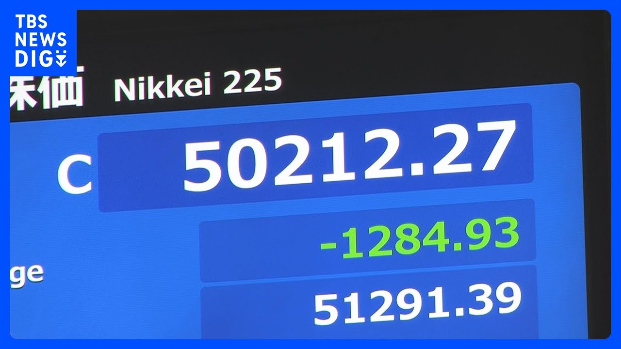 【速報】日経平均株価 終値5万212円 一時2400円超える大幅な値下がりも…AIブームの警戒感が背景に|TBS NEWS DIG 【速報】日経平均株価 終値5万212円 一時2400円超える大幅な値下がりも…AIブームの警戒感が背景に|TBS NEWS DIG