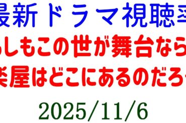 もしがく 低視聴率更新！☆2025年11月6日