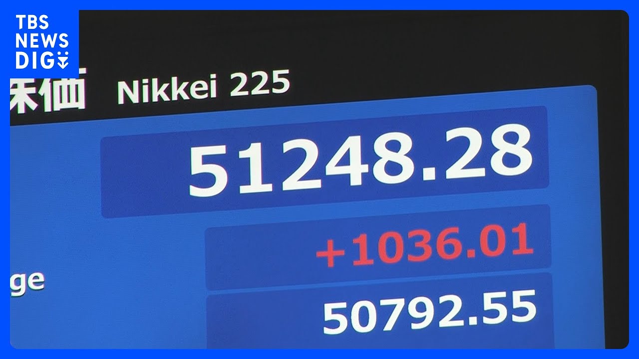 【日経平均株価】午前終値5万768円 きのうの大幅下落から一転、556円の値上がり 半導体関連を軸に買い集まり全体を押し上げ|TBS NEWS DIG 【日経平均株価】午前終値5万768円 きのうの大幅下落から一転、556円の値上がり 半導体関連を軸に買い集まり全体を押し上げ|TBS NEWS DIG