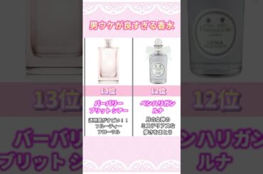 男ウケが良すぎるレディース香水20選