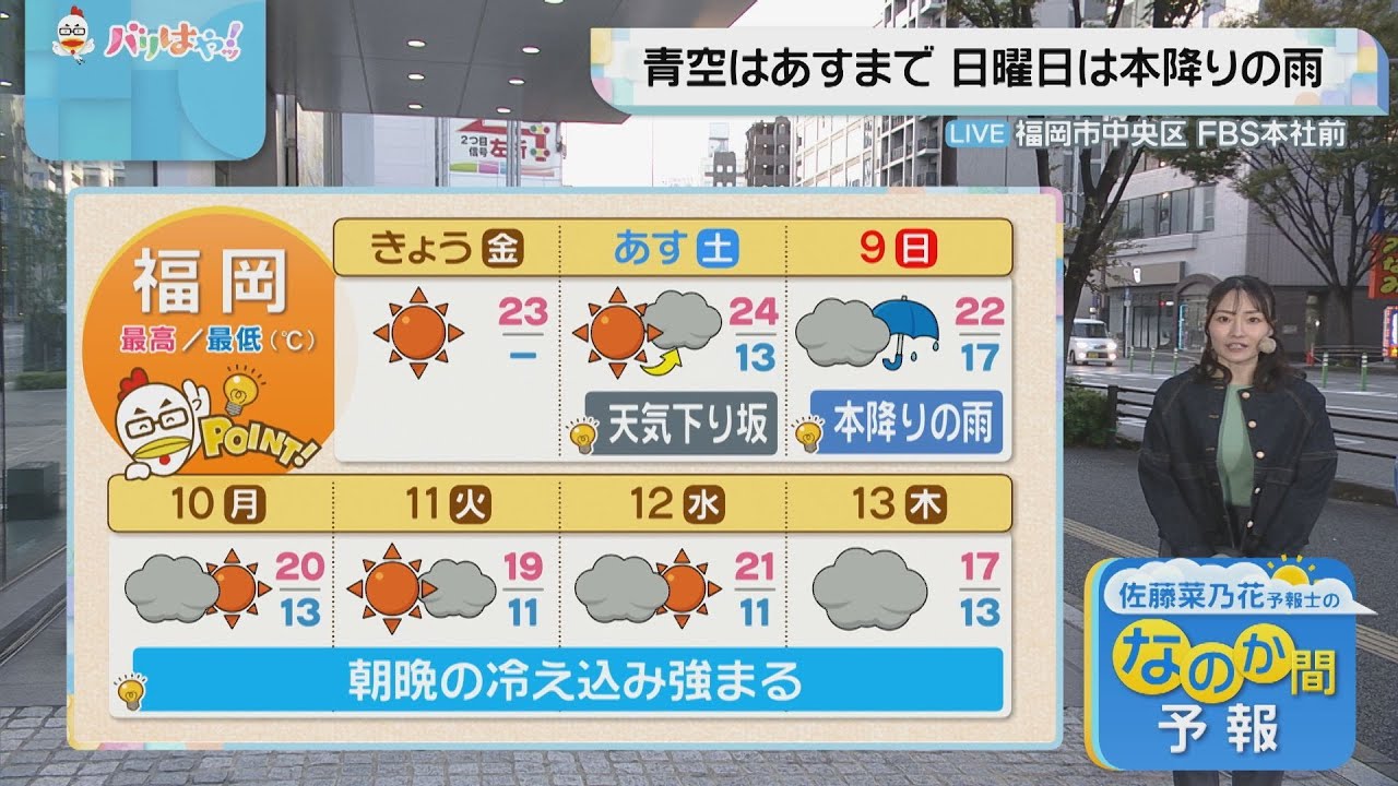 佐藤菜乃花気象予報士のお天気情報 バリはやッ! 11月7日 佐藤菜乃花気象予報士のお天気情報 バリはやッ! 11月7日