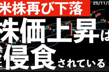 【米株ふたたび下落】上昇トレンドが徐々に侵食されている　#米国株 #日経平均