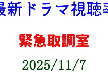 緊急取調室 第３話！視聴率速報☆2025年11月7日