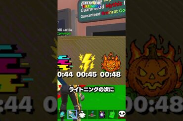 ブレインロット最新リーク情報を紹介！！新キャラ？新変異？【フォートナイト/Fortnite】 #ブレインロット #brainrot #stealthebrainrot