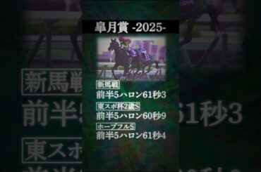【皐月賞2025】絶対的主役クロワデュノールが抱える唯一の懸念とは！？  #競馬 #競馬予想 #shorts #皐月賞 #皐月賞2025 #クロワデュノール