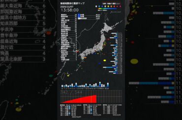 内容：2025年11月07日