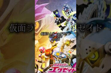 【医療ドラマ】仮面ライダーエグゼイドを1分で紹介　#仮面ライダー #ドラマ