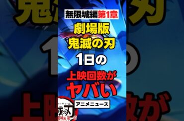 【NEWS】映画 鬼滅の刃「上映回数がヤバい」  #anime　#アニメ
