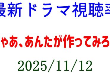 じゃあつく 視聴率一気に上る！視聴率速報☆2025年11月12日