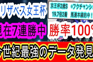 【競馬予想】エリザベス女王杯2025　レガレイラは超危険！？　過去3連複9万馬券を的中した極秘攻略法を伝授します！！