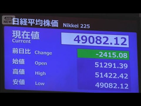 日経平均 一時2400円超下落 5万円の大台割り込む AI・半導体関連で売り広がる(2025年11月5日) 日経平均 一時2400円超下落 5万円の大台割り込む AI・半導体関連で売り広がる(2025年11月5日)