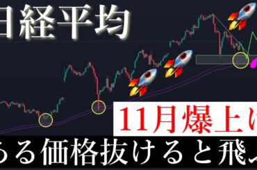 🚨全員聞け。ある価格抜けたら一気に急騰します。日経平均株価/Ni225