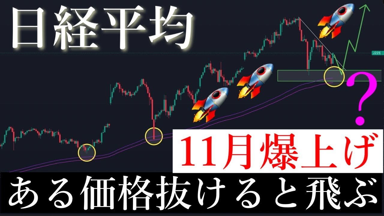 ðšå
šå¡èããããäŸ¡æ Œæãããäžæ°ã«æ¥éš°ããŸããæ¥çµå¹³åæ ªäŸ¡/Ni225 ðšå
šå¡èããããäŸ¡æ Œæãããäžæ°ã«æ¥éš°ããŸããæ¥çµå¹³åæ ªäŸ¡/Ni225