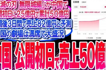 鬼滅映画が中国で公開初日に売上50億円!! 公開3日間で82億円と予測!!【反応集】【無限城編】【無限列車】【興行収入】【竈門炭治郎】【猗窩座】【煉獄】【胡蝶しのぶ】【童磨】【冨岡義勇】【総集編】