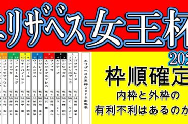 エリザベス女王杯2025枠順確定！女王レガレイラは昨年と同じ4枠7番！逃げる想定エリカエクスプレスは3枠6番！揉まれたくないステレンボッシュは1枠2番！秋華賞3着のパラディレーヌは1枠1番！