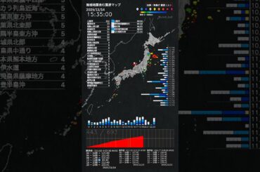 内容：2025年11月14日