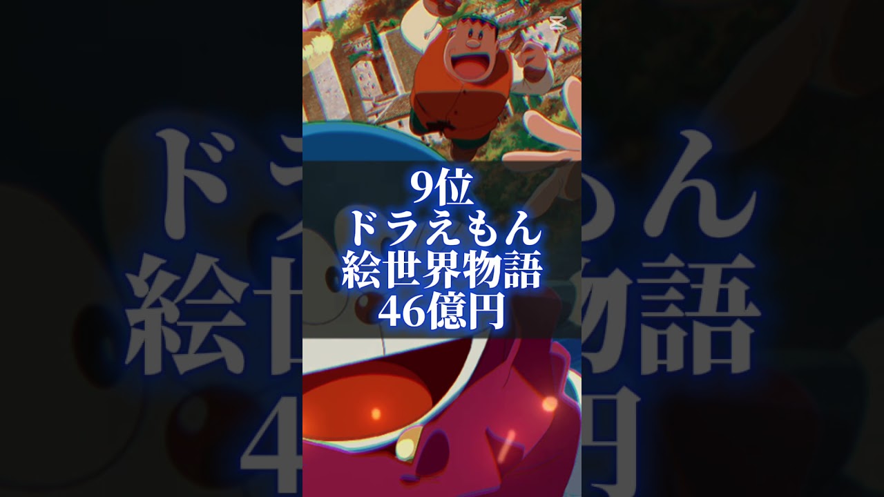 2025年公開映画興行収入ランキング 今年は豊作 #鬼滅の刃 #国宝 #名探偵コナン #チェンソーマン #8番出口 #マイクラ 2025年公開映画興行収入ランキング 今年は豊作 #鬼滅の刃 #国宝 #名探偵コナン #チェンソーマン #8番出口 #マイクラ