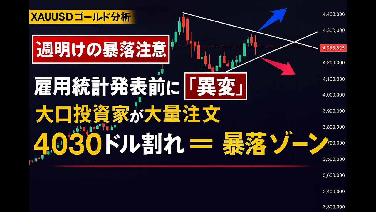 【暴落前兆】雇用統計前の金価格に“異変”発生|ゴールド市場で今すぐ確認すべき3つの戦略ポイント【XAUUSD 最新分析】2025年11月16日(日) 【暴落前兆】雇用統計前の金価格に“異変”発生|ゴールド市場で今すぐ確認すべき3つの戦略ポイント【XAUUSD 最新分析】2025年11月16日(日)