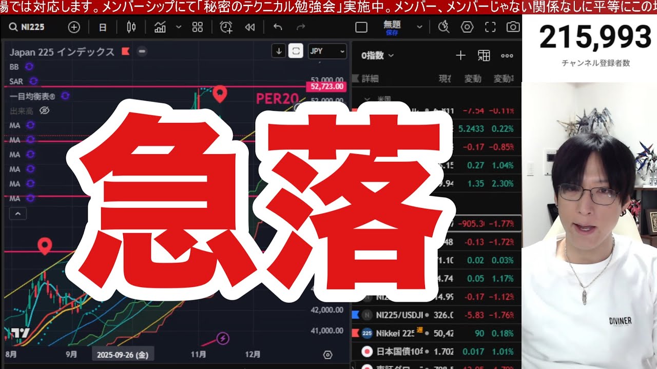 11/16【日経平均の大暴落開始か】キオクシア大暴落ヤバい‼海外投資家が日本株大量売却、空売り激減、AI関連、半導体株急落で違和感。ソフトバンクG続落。米国株弱い。仮想通貨BTC急落 11/16【日経平均の大暴落開始か】キオクシア大暴落ヤバい‼海外投資家が日本株大量売却、空売り激減、AI関連、半導体株急落で違和感。ソフトバンクG続落。米国株弱い。仮想通貨BTC急落