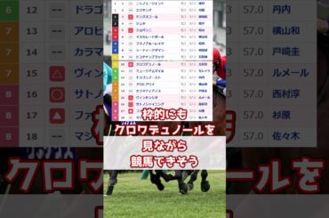 【皐月賞】2025皐月賞を1分半で予想してみた！ #皐月賞 #予想 #競馬 #重賞  #ゆっくり