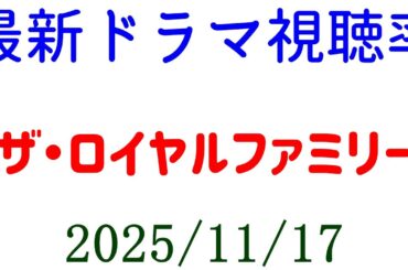 ザ・ロイヤルファミリー 視聴率下がってしまう！視聴率速報☆2025年11月17日