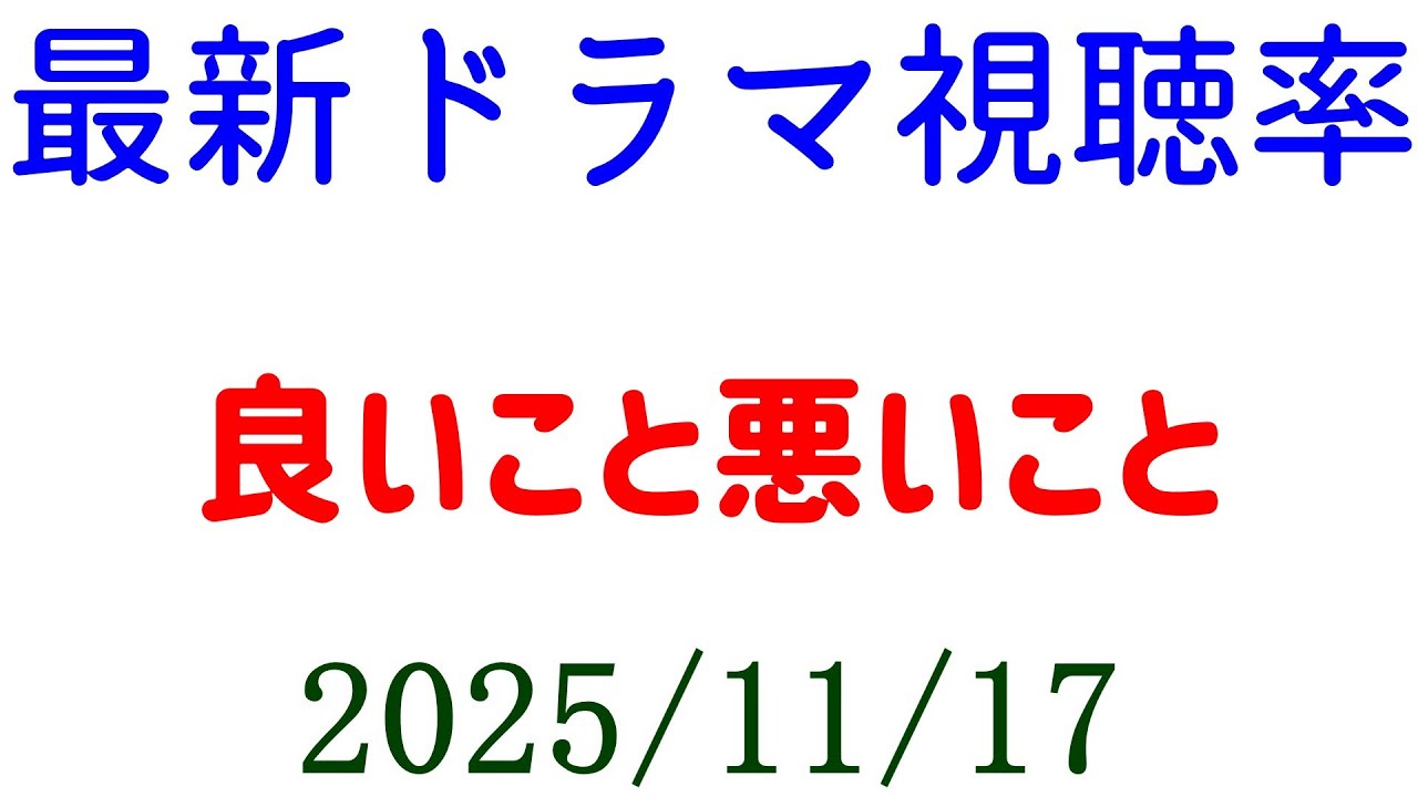 良いこと悪いこと 視聴率跳ね上がる!視聴率速報☆2025年11月17日 良いこと悪いこと 視聴率跳ね上がる!視聴率速報☆2025年11月17日