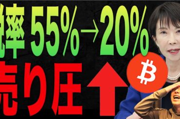 【税率20%確定!?】暗号資産の分離課税後のビットコイン価格について考察します【ついに金融商品に！】