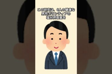 たった3g減塩で肌がキレイになる！？ #ニキビ #美肌