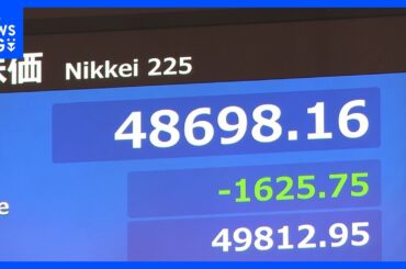 【日経平均】 一時1600円以上値下がり　財政悪化懸念で円・債券にも売り、円安・債券安で「トリプル安」に｜TBS NEWS DIG