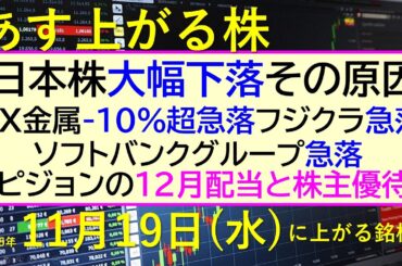 あす上がる株　2025年１１月１９日（水）に上がる銘柄。日本株下落の原因。ＪＸ金属10%超急落。フジクラ急落。ソフトバンクグループ急落。ピジョン配当。～最新の日本株情報。高配当株の株価やデイトレ情報～