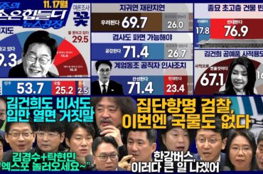 김어준의 겸손은힘들다 뉴스공장 2025년 11월 17일 월요일 [박현광, 봉지욱, 김종훈, 박효석, 천준호, 노영희, 홍사훈, 주진우, 김경수, 탁현민, 여론조사, 동네사람들]