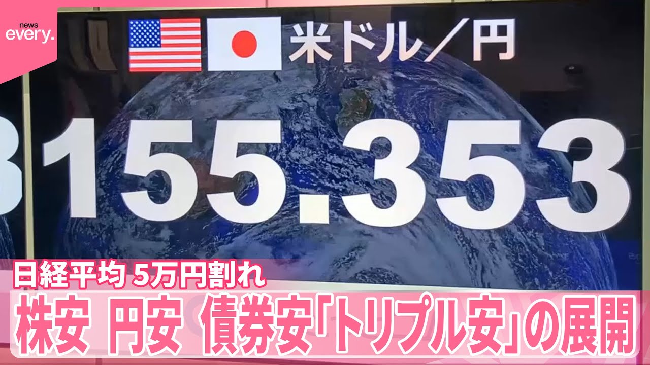 【日経平均株価】約4週間ぶりの5万円割れ  株安、円安、債券安「トリプル安」の展開