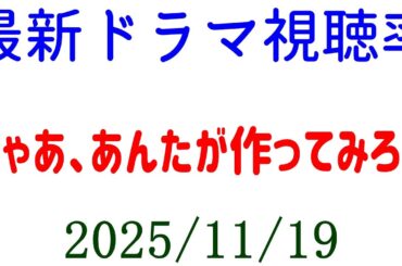 じゃあつく 内容に批判！視聴率下がる！視聴率速報☆2025年11月19日